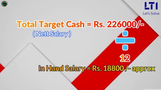 LTI Salary structure for BCA 2021 Pass-out | CTC | In hand salary | Shift allowance | смотреть онлайн