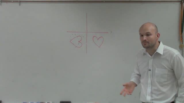 How to determine the rotation of a heart смотреть онлайн