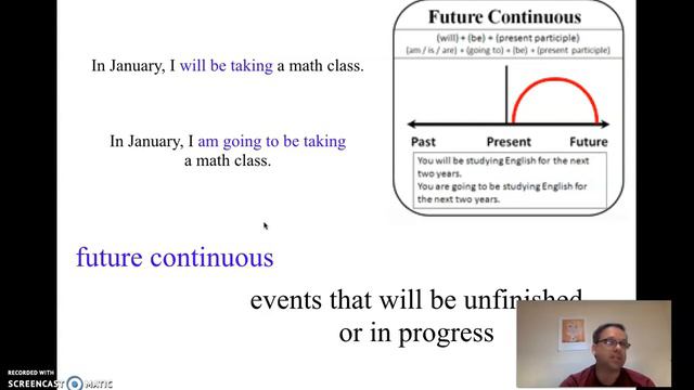 Future смотреть онлайн