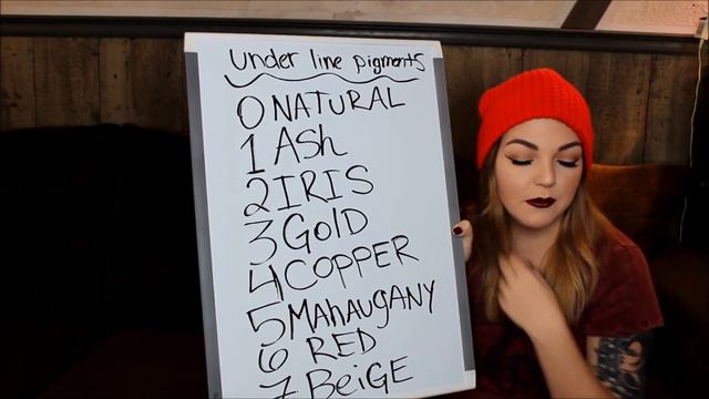 Color Theory- Understanding Undertones and Levels смотреть онлайн