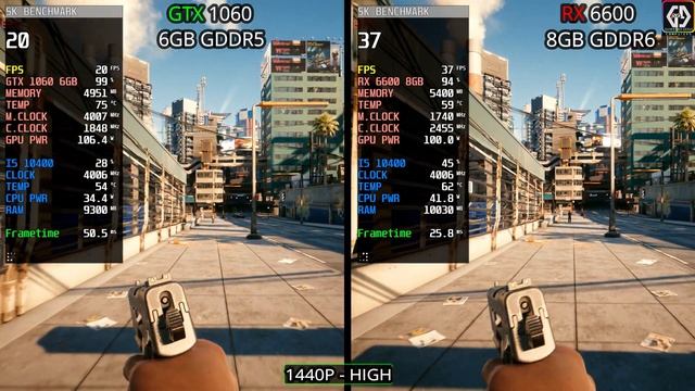 GTX 1060 (6GB) vs RX 6600 (8GB) | 8 Games Test | Which Is Better ? смотреть онлайн