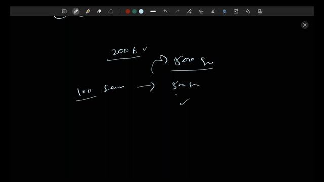 April 18th Azure Admin 1st session смотреть онлайн