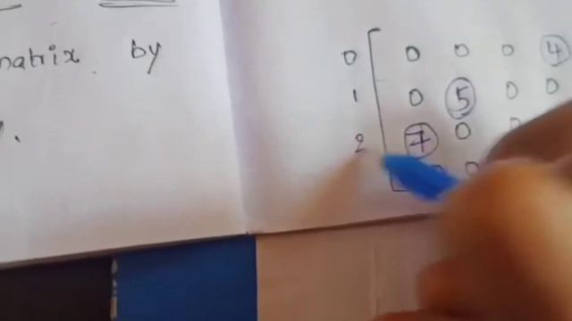 6.Sparse Matrix in data structures in telugu#sparse#matrix#datastructures смотреть онлайн