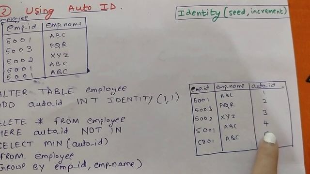 DELETE DUPLICATE ROWS FROM A TABLE IN SQL || 4 ways смотреть онлайн