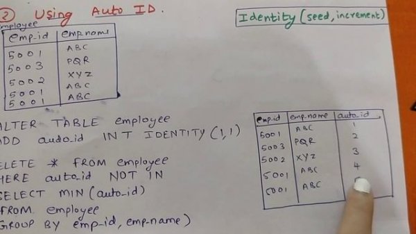 DELETE DUPLICATE ROWS FROM A TABLE IN SQL || 4 ways
