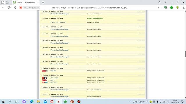 Изменения на спутниках. смотреть онлайн