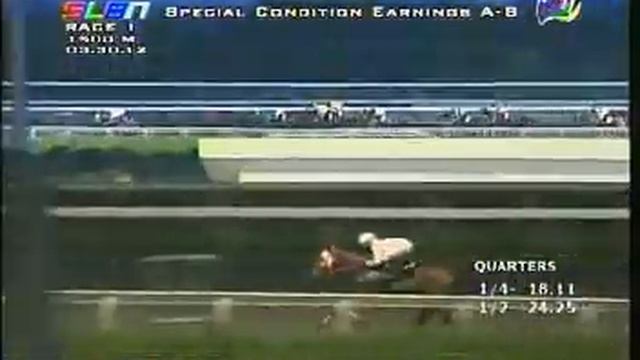 MHP SLLP MAR. 30, 2012 RACE 1 PATRON.mpg смотреть онлайн