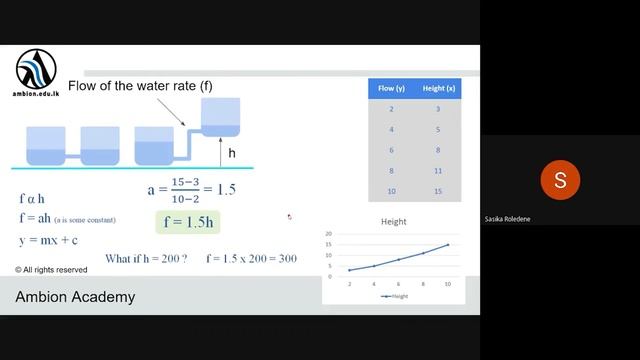 Day 04 : Zero to Hero Python Programming Ambion Academy (Sinhala) смотреть онлайн