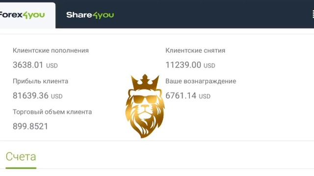 Результат работы советника WSB за 2 года смотреть онлайн