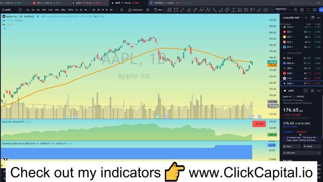 ? Recession Is Likely 3–6 Months Away. (What it Means) смотреть онлайн