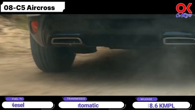 15 Worst Selling Cars In October 2021 | Least Selling Cars