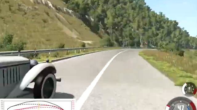 Turbo V12 Sound Test смотреть онлайн