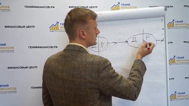 Финансовые ошибки смотреть онлайн