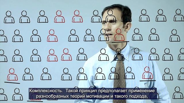 Модуль 3 Урок 2.Формы мотивации для выполнения задач команды смотреть онлайн