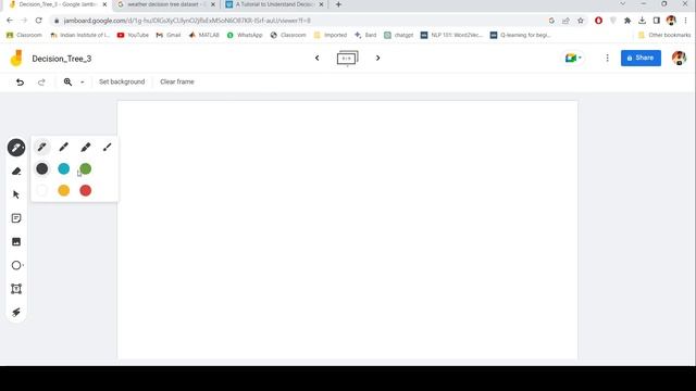 03. Concepts of Decision trees: Nodes, Impurity and Information Gain | Part III | Codersarts смотреть онлайн