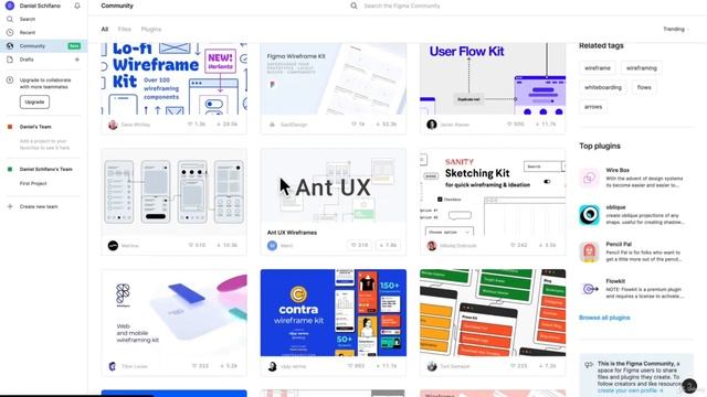 Let's understand figma dashboard | Figma dashboard design | figma dashboard prototype #figma смотреть онлайн