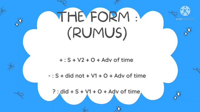 SIMPLE PAST TENSE смотреть онлайн