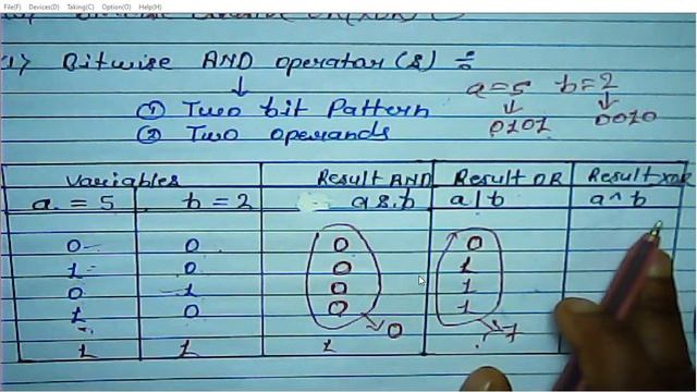 Bitwise AND Operator In C Programming | Bitwise OR Operator | Bitwise Exclusive XOR Operator In C? смотреть онлайн