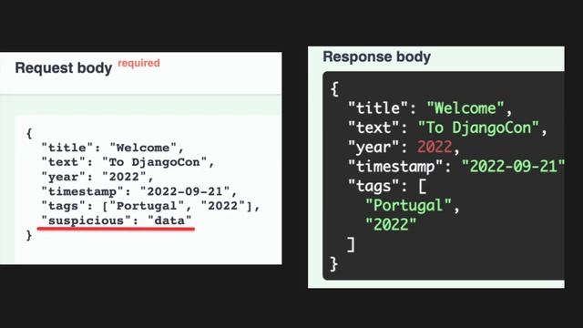 DjangoCon 2022 | Introducing Django Ninja смотреть онлайн