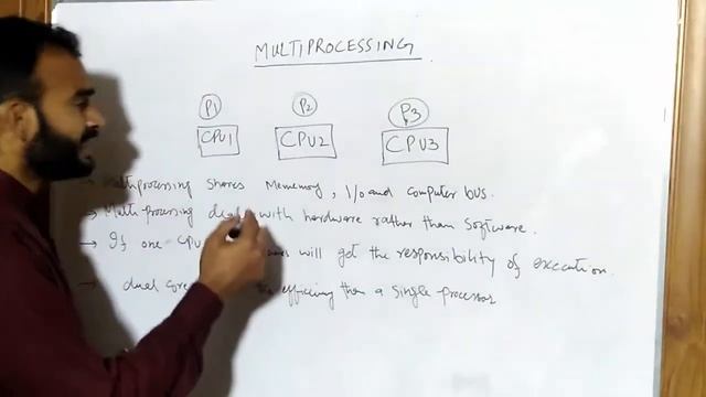 Lecture # 6 What is Multiprocessing , Multiprocessing vs multiprogramming смотреть онлайн