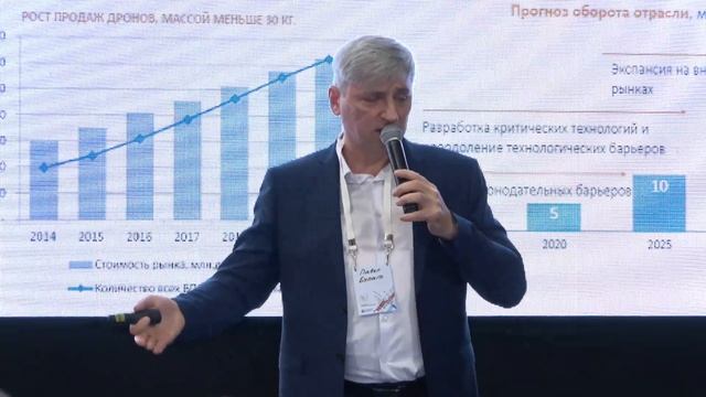 День национальной Технологической Инициативы СевГУ смотреть онлайн