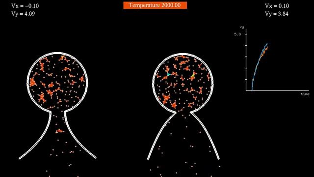 Rocket nozzle comparison 6: Trumpet-shaped vs bell-shaped nozzle