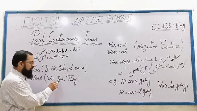 Class 8th | Subject English B | Past Continuous Tense Active | Native Schools смотреть онлайн