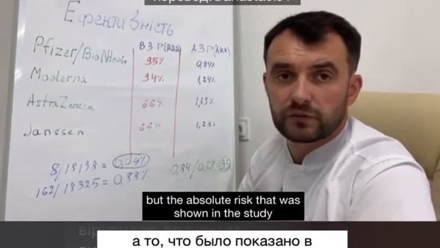 Винница. Врач Василий Чайка. МЕДИЦИНСКИЙ МАРКЕТИНГ. смотреть онлайн