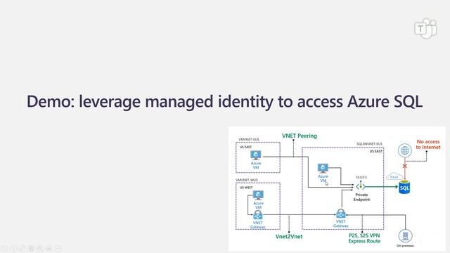 Simplify Authentication with Managed Identities for Azure Resources | Data Exposed смотреть онлайн