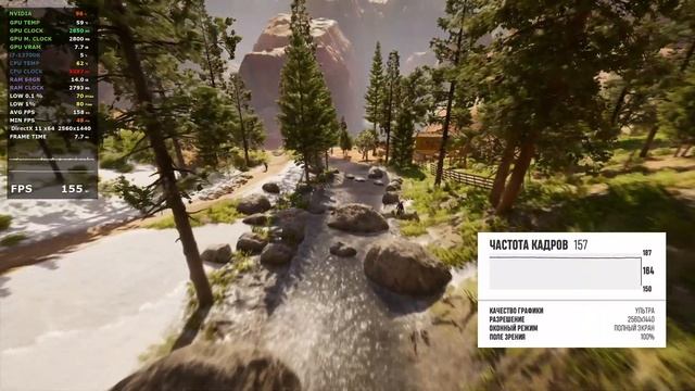 Тест производительности ➤ Riders Republic ◉ RTX 4080 + i7-13700K | 1440p смотреть онлайн