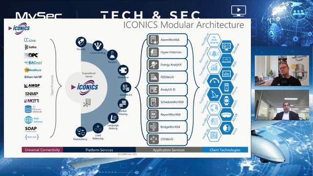 SCADA Systems Line-up with Iconics смотреть онлайн