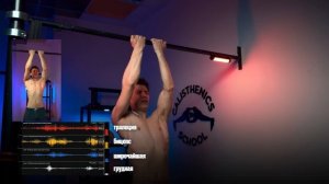 НАСКОЛЬКО ЭФФЕКТИВНЫ ПОДТЯГИВАНИЯ? РАЗНЫЕ ВИДЫ, ТЕСТ НА МИОГРАФЕ!