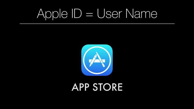 Apple ID смотреть онлайн