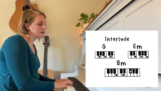 Coldplay Tutorial - Trouble on the Piano смотреть онлайн