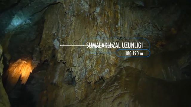 Cave of The Great Amir Temur ( g'ori ), Kashkadarya, Uzbekistan. смотреть онлайн