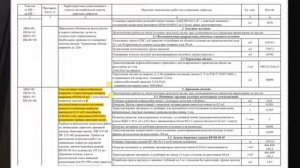 Дача губернатора Краснодарского края