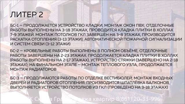 ЖК Сказка Град в Краснодаре II Ход строительства II Отчет застройщика МАРТ 2022 смотреть онлайн