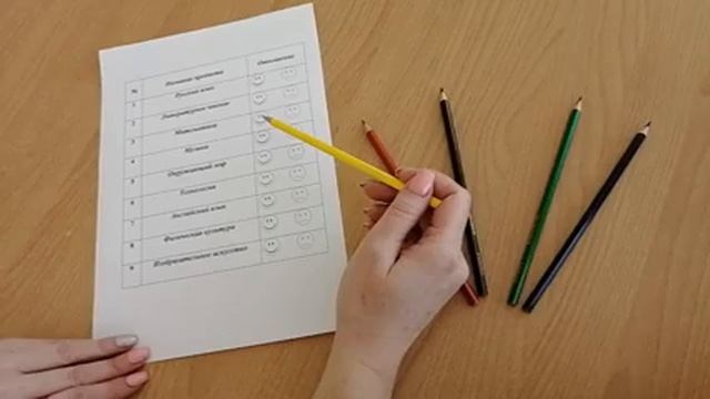 Диагностика «Выявления отношения к учебным предметам через цвет и эмоции». смотреть онлайн