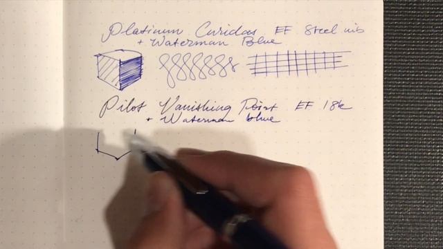 The Capless Comparison: Dialog 3 vs. Vanishing Point vs. Curidas смотреть онлайн