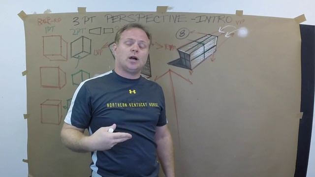 THE BASICS: Rudiments of 3pt Perspective Intro #2 смотреть онлайн