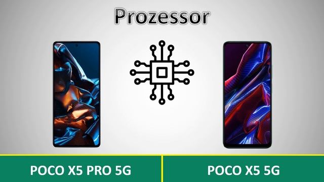 Poco X5 Pro 5G vs Poco X5 5G Deutsch | Vergleich смотреть онлайн