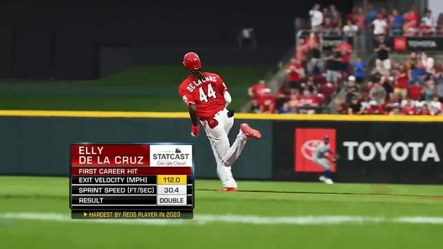 Dodgers vs. Reds Game Highlights (6/6/23) | MLB Highlights смотреть онлайн