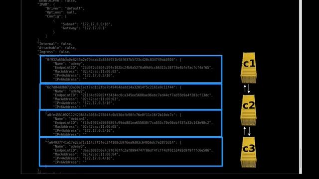 REDES DOCKER ¿COMO FUNCIONAN? смотреть онлайн