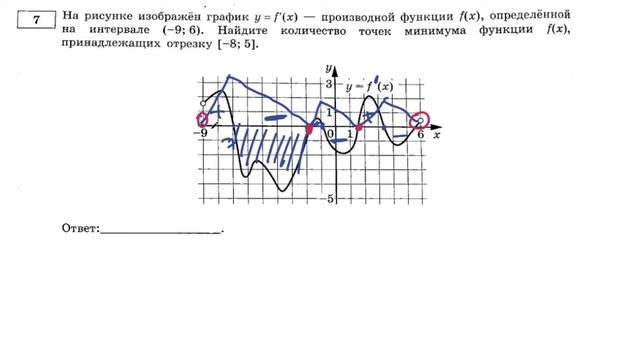 Подробное решение ЕГЭ 2021 Ященко | Вариант 1 | Профильный уровень Задачи 1-12 | смотреть онлайн