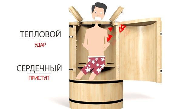Кедровая бочка. Нужен ли парогенератор? смотреть онлайн