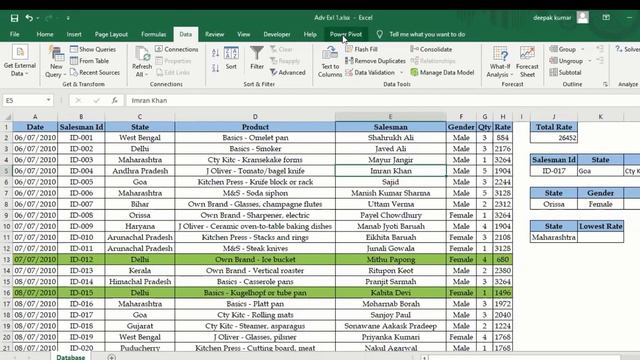 ADVANCE EXCEL QUESTION FULL PAPER SOLUTION || 2023 || POWER MAP || POWER PIVOT|| SUMPRODUCT смотреть онлайн