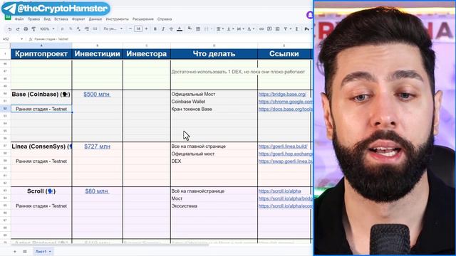 🔥 НЕ ПРОПУСТИ 8 ГЛАВНЫХ АИРДРОПОВ НА 2023-2025 | TOP AIRDROP - POLYGON, BASE, LINEA, SCROLL