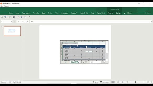 Insert Automatic Pivot Chart into PowerPoint || Excel Malayalam смотреть онлайн
