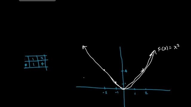 power function смотреть онлайн