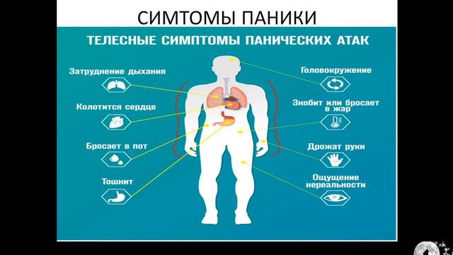 ЧТО ТАКОЕ ПАНИЧЕСКАЯ АТАКА. КАК ОТ НЕЁ ИЗБАВИТЬСЯ? смотреть онлайн